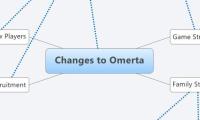 Changes to Omerta