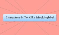 Characters in To Kill a Mockingbird