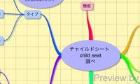 チャイルドシート