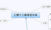正體中文翻譯資料庫