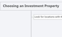 Choosing an Investment Property