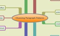 Choosing Paragraph Patterns