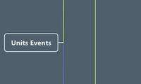 Units Events
