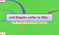 civil litigatin unfiar to MDs