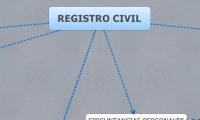 REGISTRO CIVIL