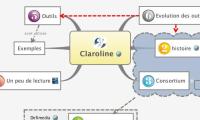Claroline
