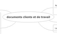 documents clients et de travail