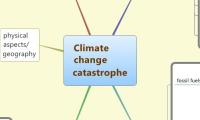 Climate change catastrophe