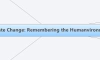 Climate Change: Remembering the Humanvironment