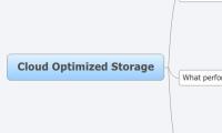 Cloud Optimized Storage