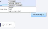 Clustering