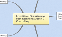 Investition, Finanzierung, betr. Rechnungswesen u Controlling