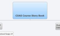 COAS Course Story Book