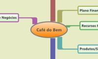 Café do Bem