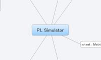 PL Simulator