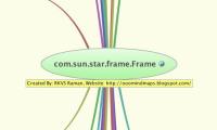 com.sun.star.frame.Frame