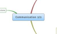 Communication 2/2