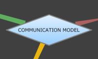 COMMUNICATION MODEL
