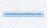 Community-based Writing Center