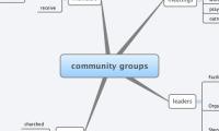 community groups