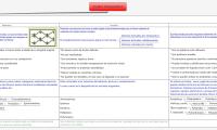Cuadro Comparativo