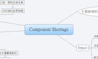 Component Shortage