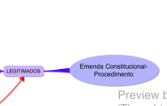 Emenda Constitucional- Procedimento