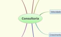 Consultoria