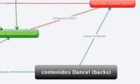 contenidos Dance! (backs)