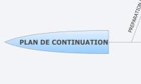 PLAN DE CONTINUATION