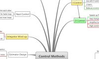 Control Methods