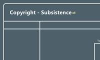Copyright - Subsistence