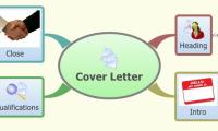 Cover Letter