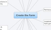 Create the Farm