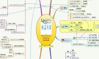 熱いビジネスチームを
つくる4つのタイプ
鈴木 義幸 (著) 
2002/9/9出版