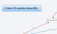 Crisis: El camino Amarillo