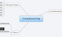 Crowdsourcing