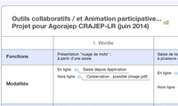 Outils collaboratifs / et Animation participative...
Projet pour Agorajep CRAJEP-LR (juin 2014)