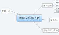 圖博文化與宗教