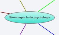 Stromingen in de psychologie