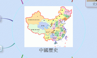 中國歷史