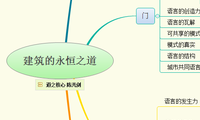 建筑的永恒之道