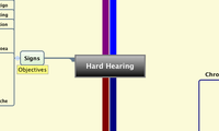 Hard Hearing