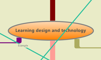 Learning design and technology