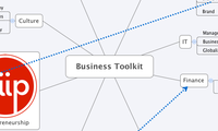 Business Toolkit