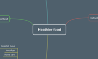 Heathier food