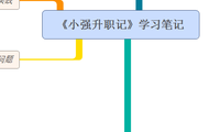 《小强升职记》学习笔记