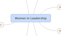 Women in Leadership