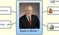 Dale's Mind