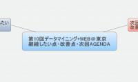 第10回データマイニング+WEB＠東京
継続したい点・改善点・次回AGENDA